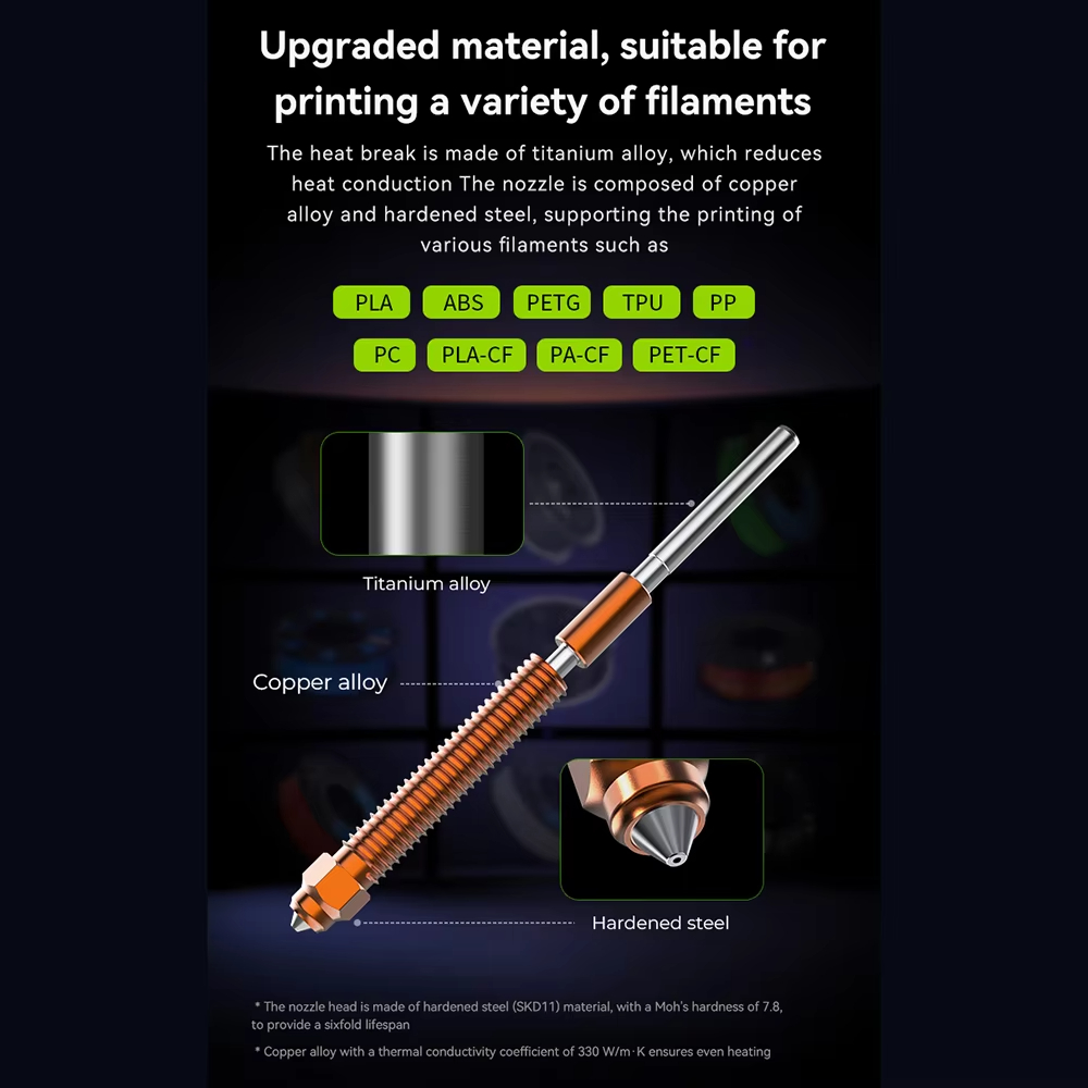 Unicorn Hardened Steel Nozzle  - огляд і ціна Hotend 0.4Mm