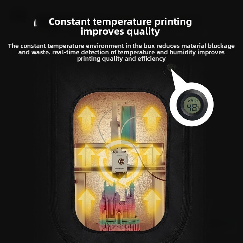 Resin 3D Printer Protective Co - огляд і ціна Resin Printer
