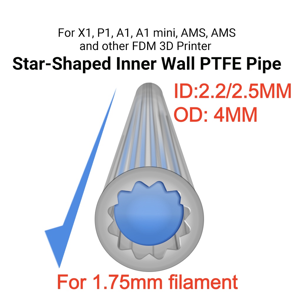 Star-Shape PTFE Tube Filament  - огляд і ціна Bowden Tube