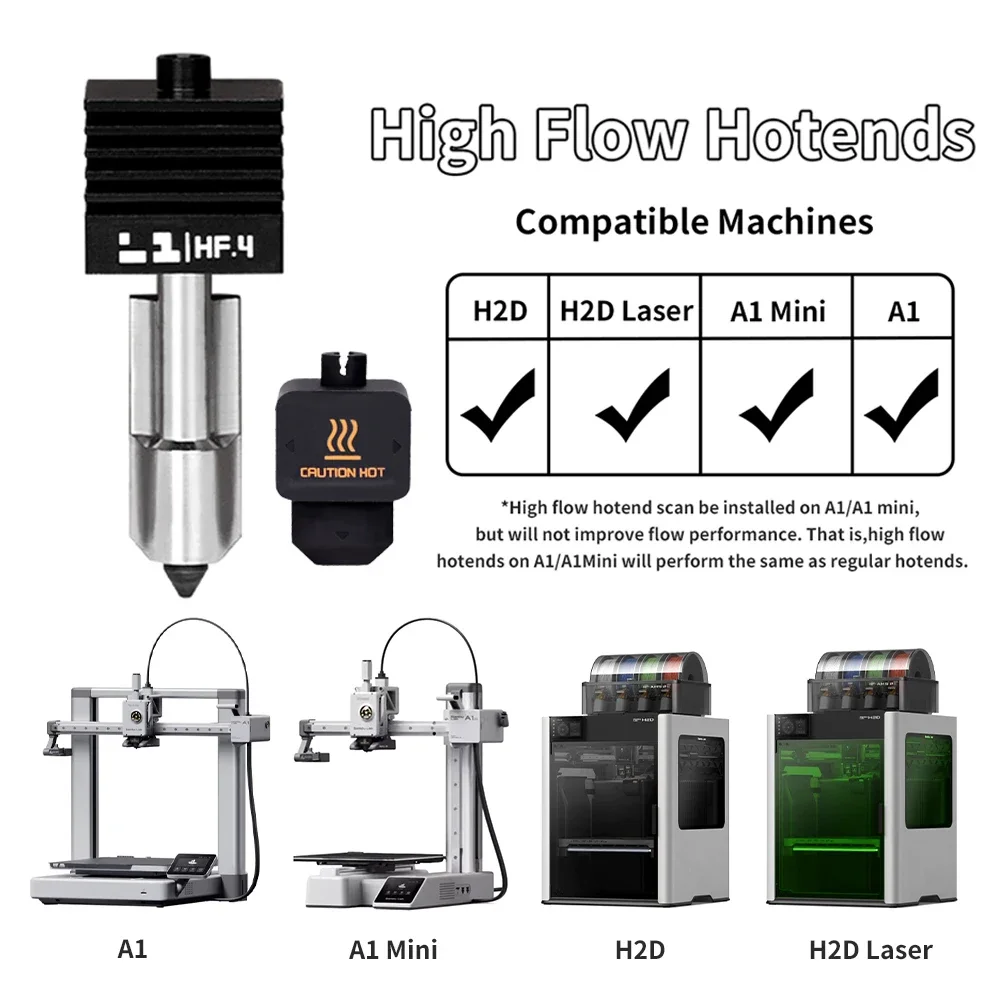 For Bambu Lab H2S H2D High flo - огляд і ціна Hotend 0.4Mm