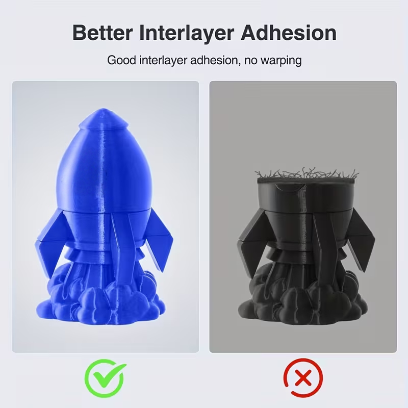 PETG 3D Printer Filament 1.75m - огляд і ціна Fdm Printer