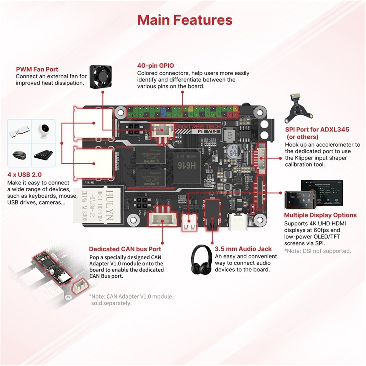 M05K  SKR Mini E3 V3.0 32 Bit  - огляд і ціна Skr Mini E3