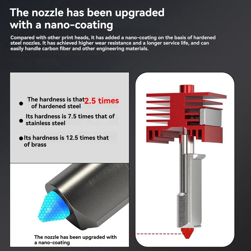 For H2D Hotend High Extruder A - огляд і ціна Extruder