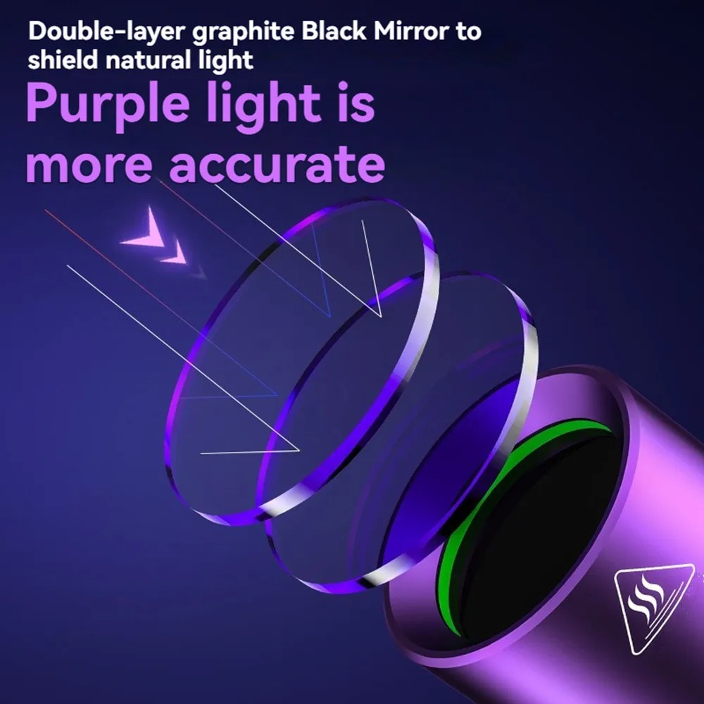 365nm High Power UV Flashlight - огляд і ціна Uv Resin