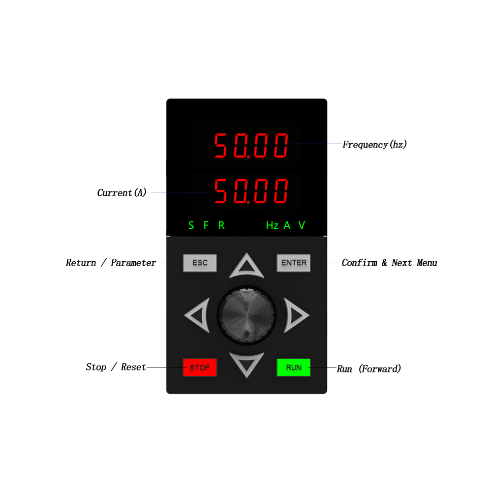 KingDrive Three Phase VFD 160K - огляд і ціна Extruder