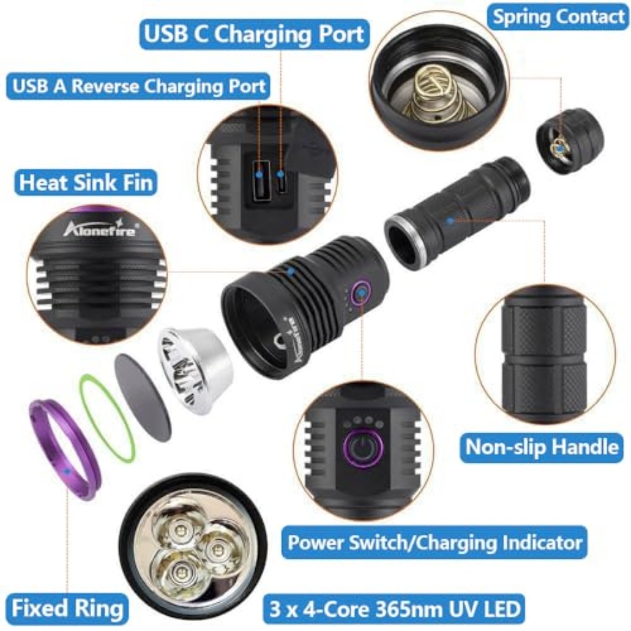 SV43 36W 365nm UV Flashlight U - огляд і ціна Uv Resin