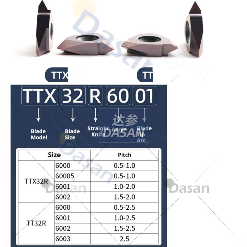 MTTR 436001 436002 436004 16VE - огляд і ціна Nozzle Tungsten