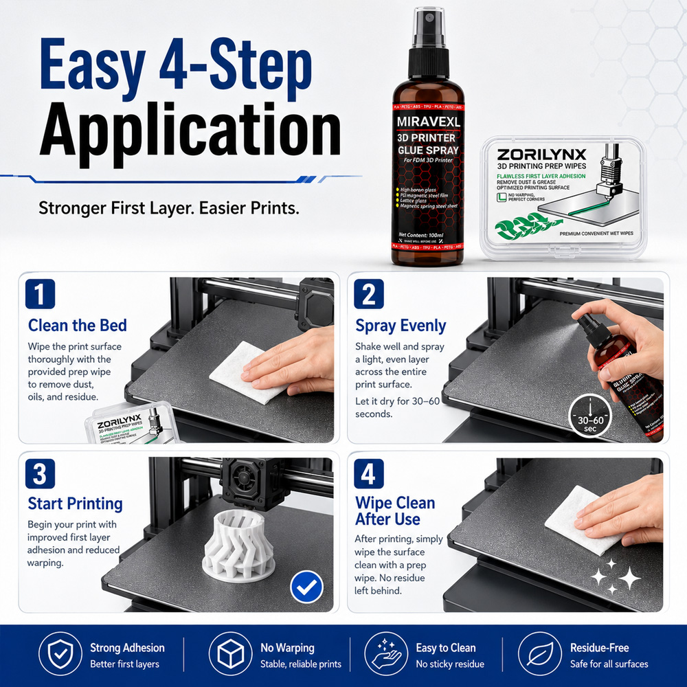 Anti-Warping 3D Printer Glue S - огляд і ціна Tpu Filament