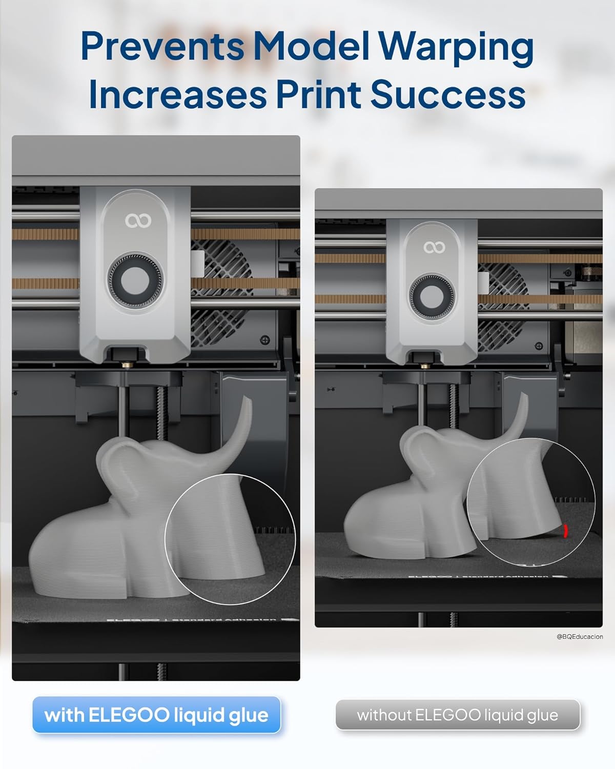 ELEGOO 3D Printer Adhesive Glu - огляд і ціна 3D Printer Bed